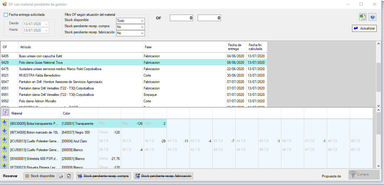 Orden de fabricación. Materiales