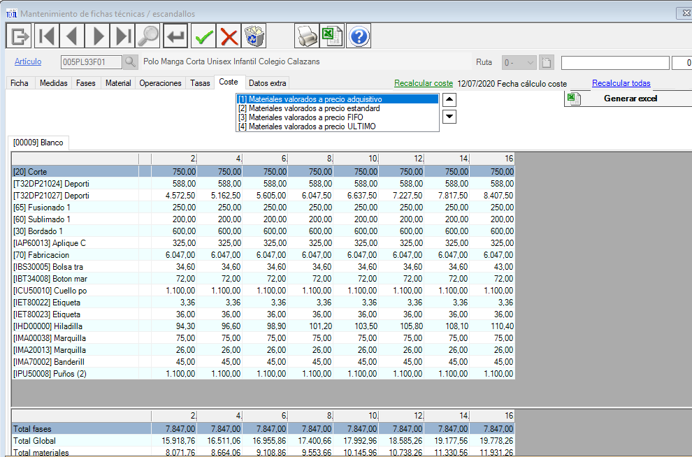 Ficha técnica. Costes