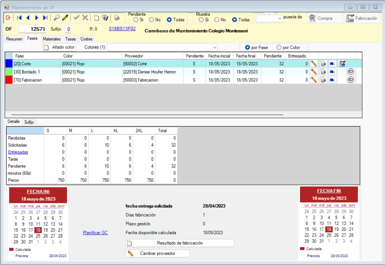 Fases de fabricación
