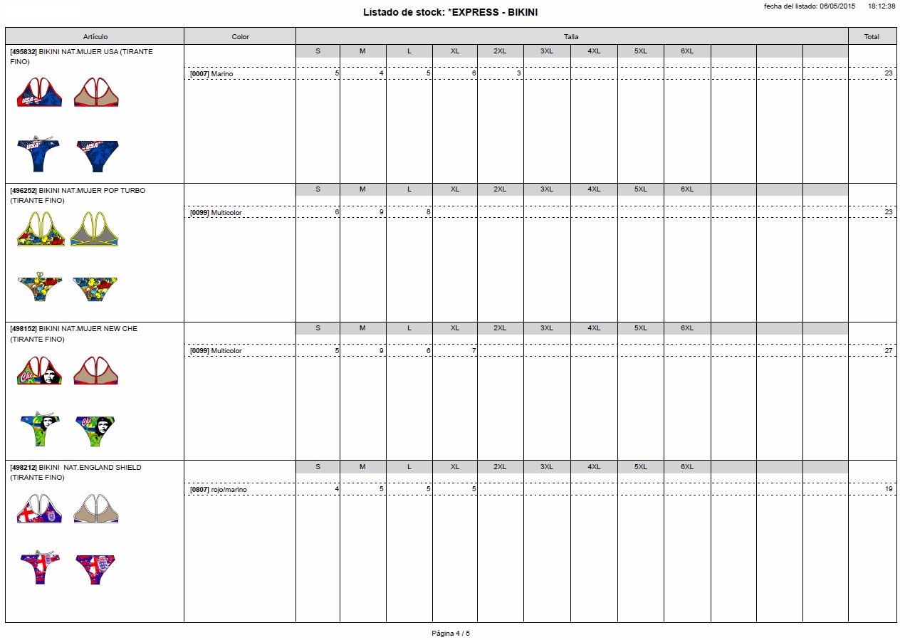 Presentación con PowerPoint