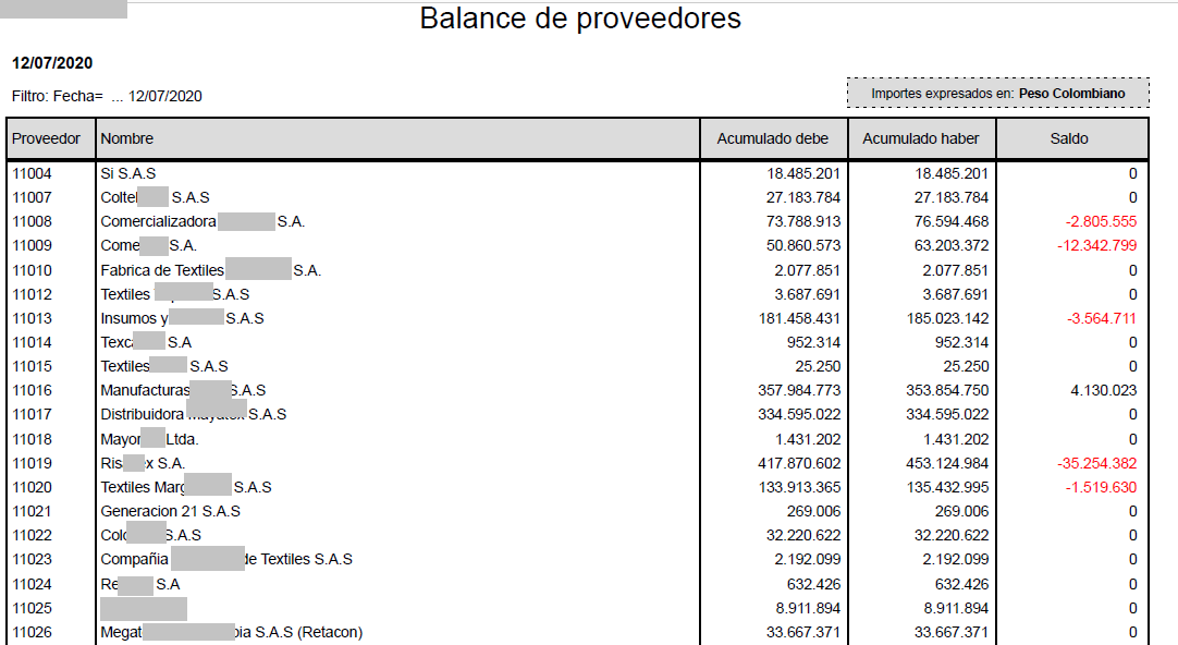 Balance de proveedores