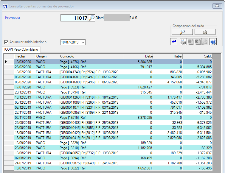Cuenta corriente de proveedor