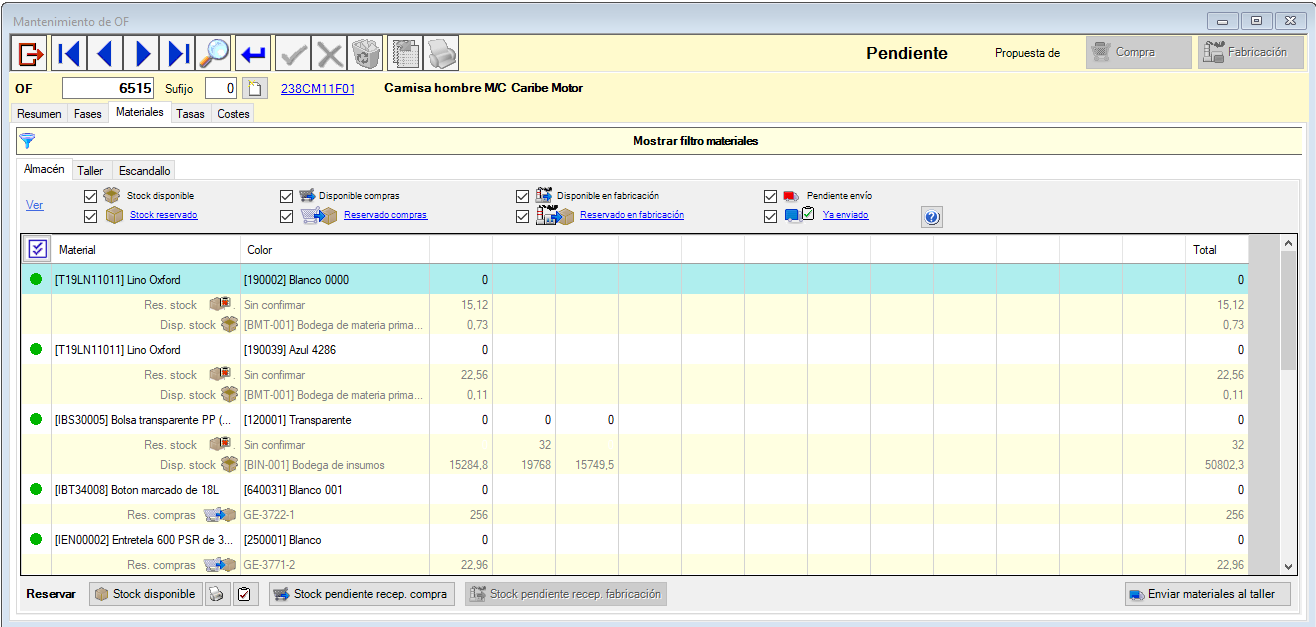 Orden de fabricación. Materiales