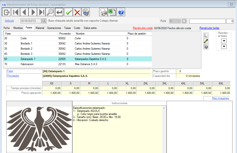 Ficha técnica. Fases