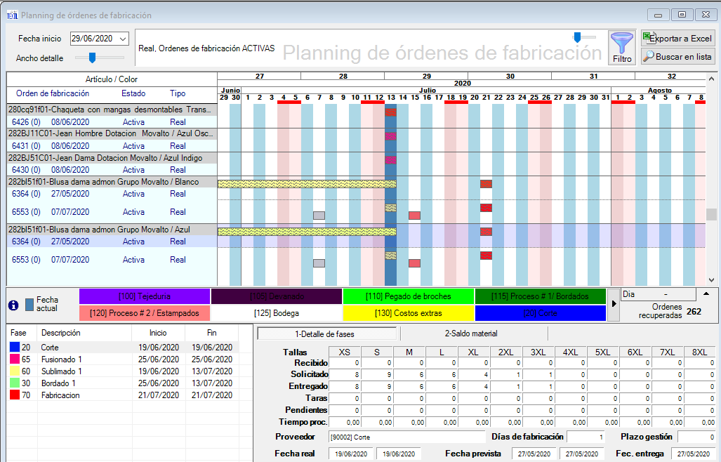 PLanning de Ordenes de Fabricación